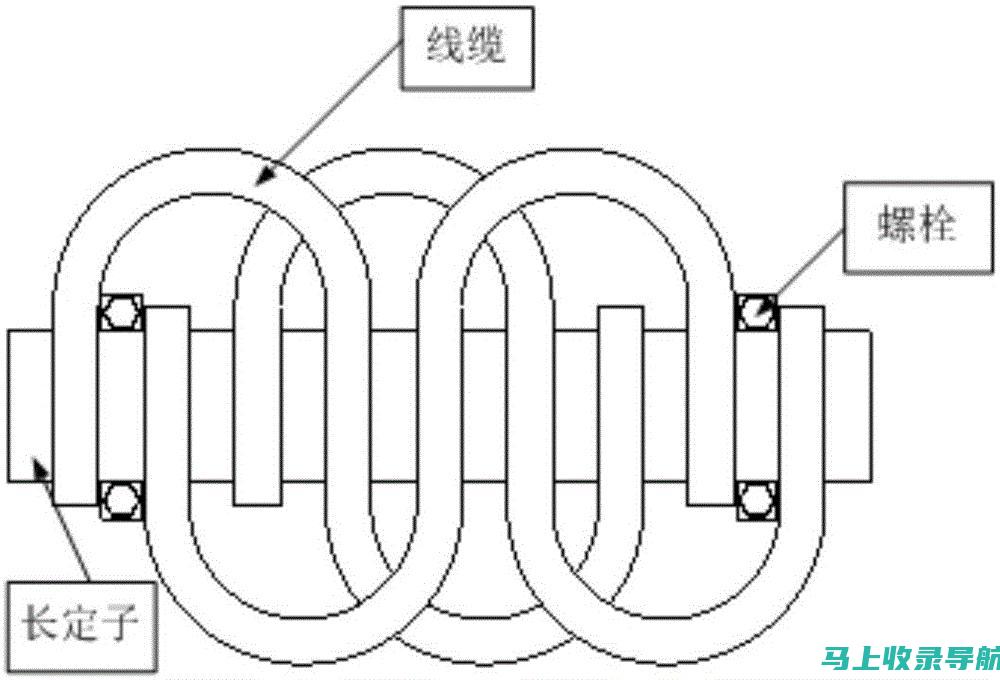 站长级别的定义与重要性：统计站站长职务级别的解读